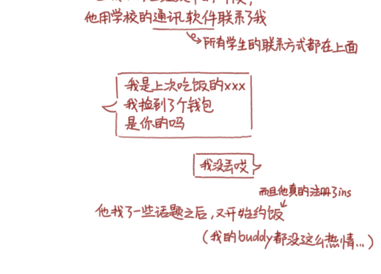 麻薯云 谁开局异国还被搭讪 第6页