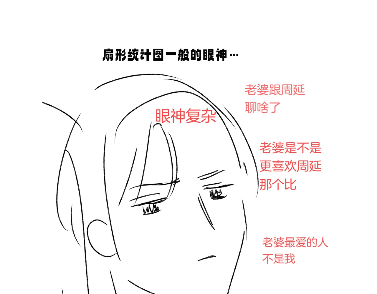 尤物 第四话：有些惊慌 第78页