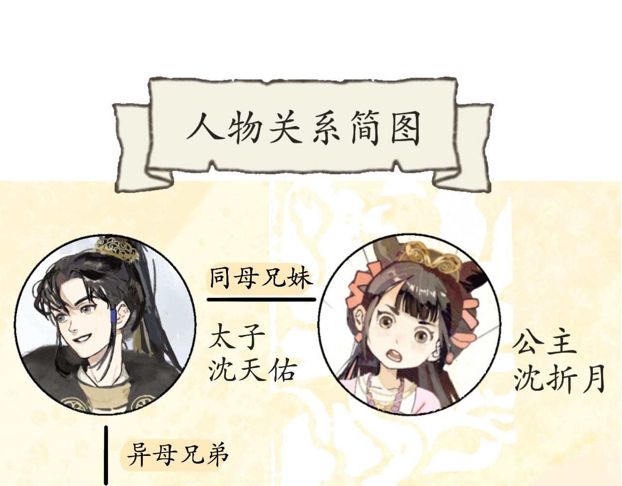 破阵子 林中鸟 第61页