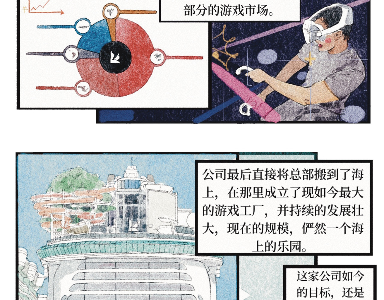 梦蝶 13城 第3页