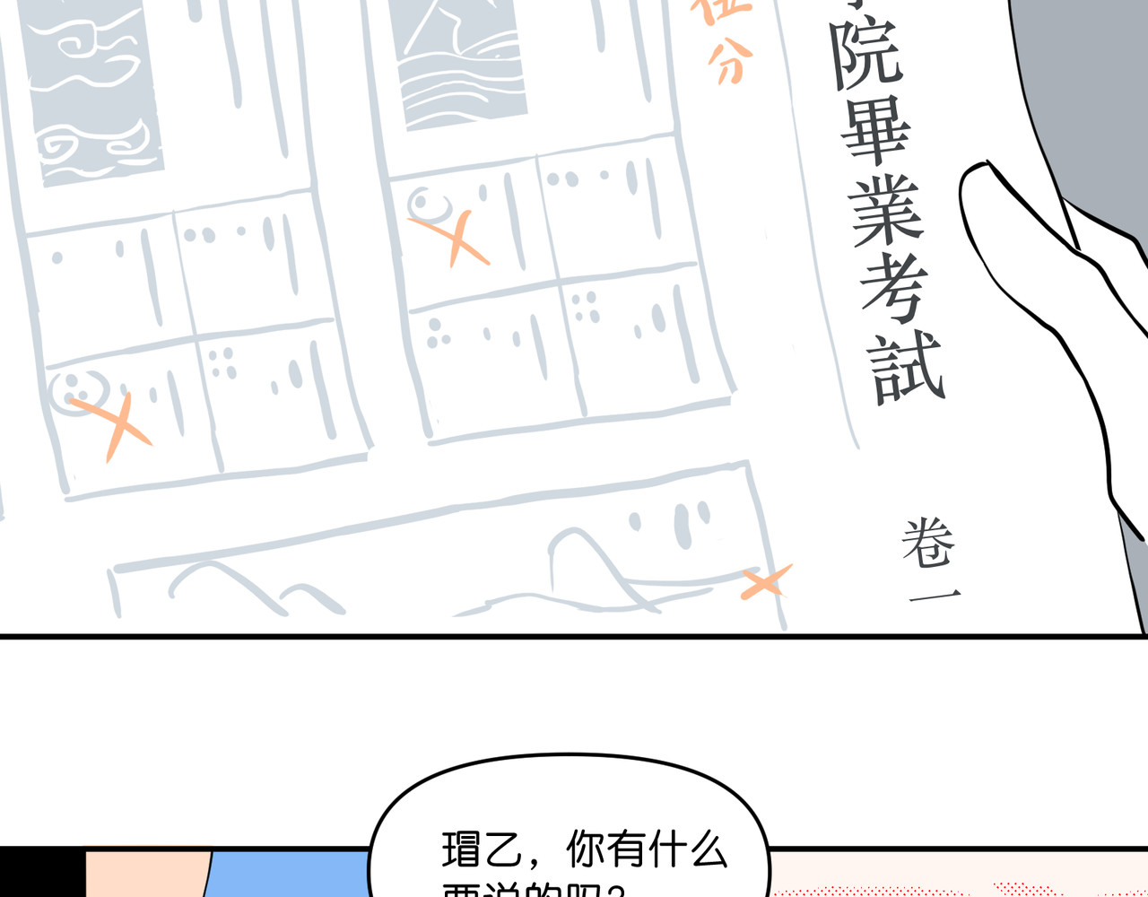 差等神 第7页