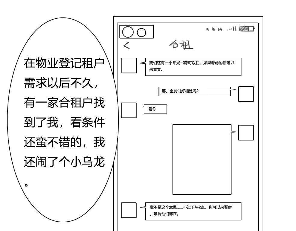 1号院 第3页
