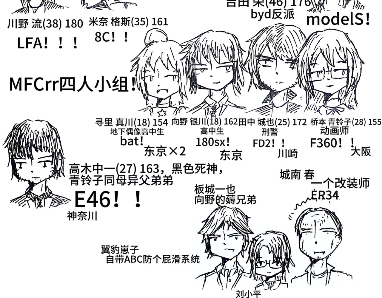Midnight Tokyo 第4页