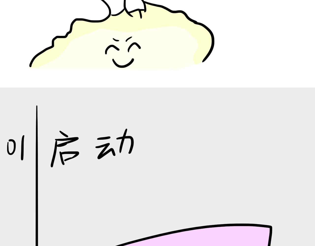 呆着 05 第45页