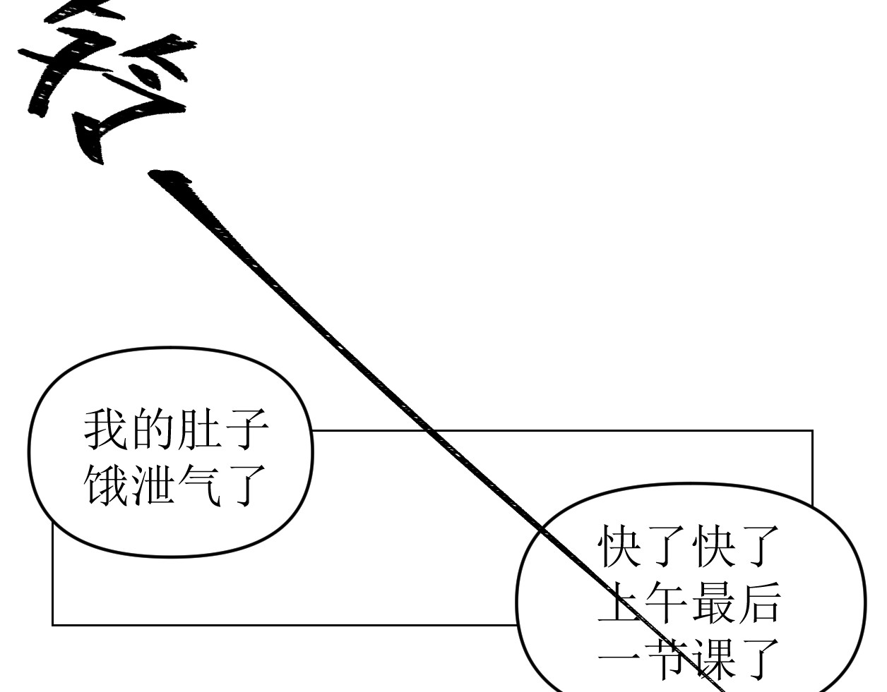 艺年 1.天降正义 第8页