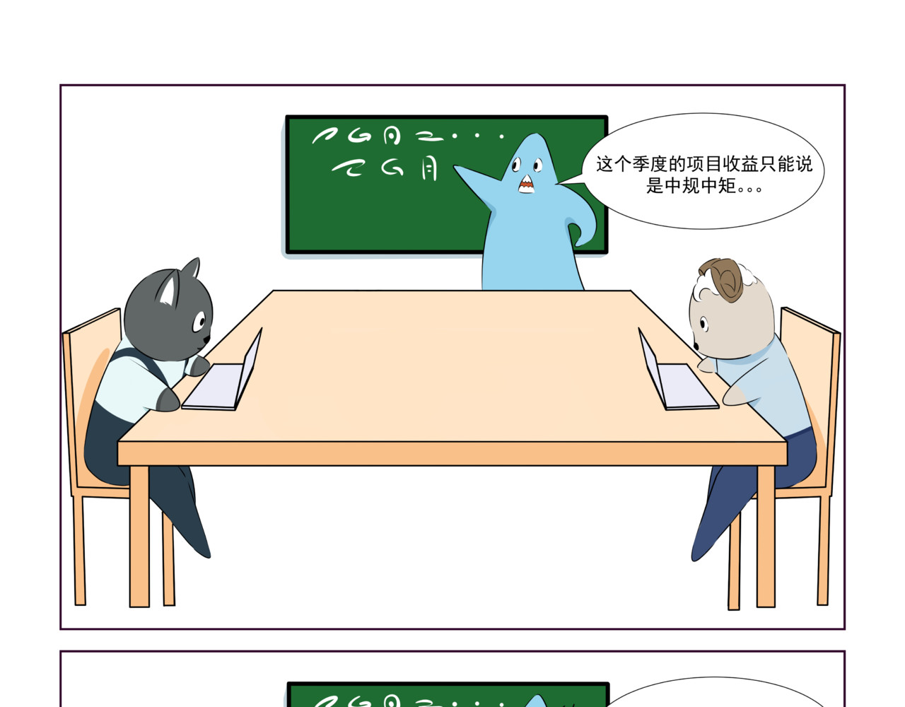 陋司铭 第二话 周末 第1页