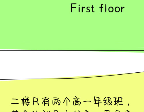 洋溢 变成熟了点 第63页