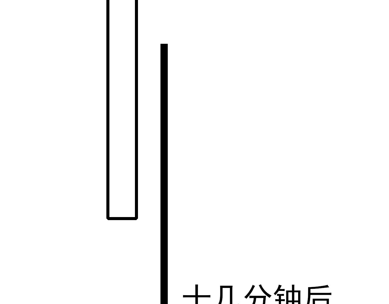 30°N120°E(北纬30度） 第四话  我是静电~ 第47页