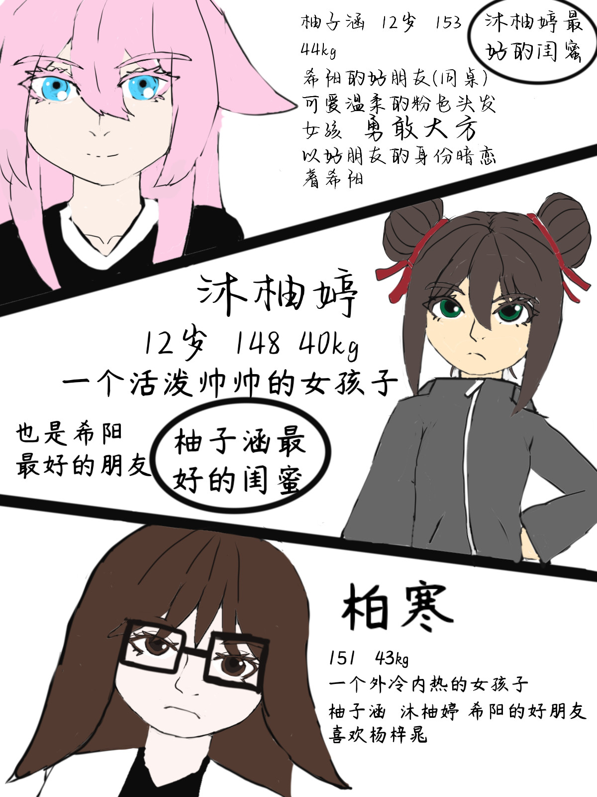 希阳传 第4页