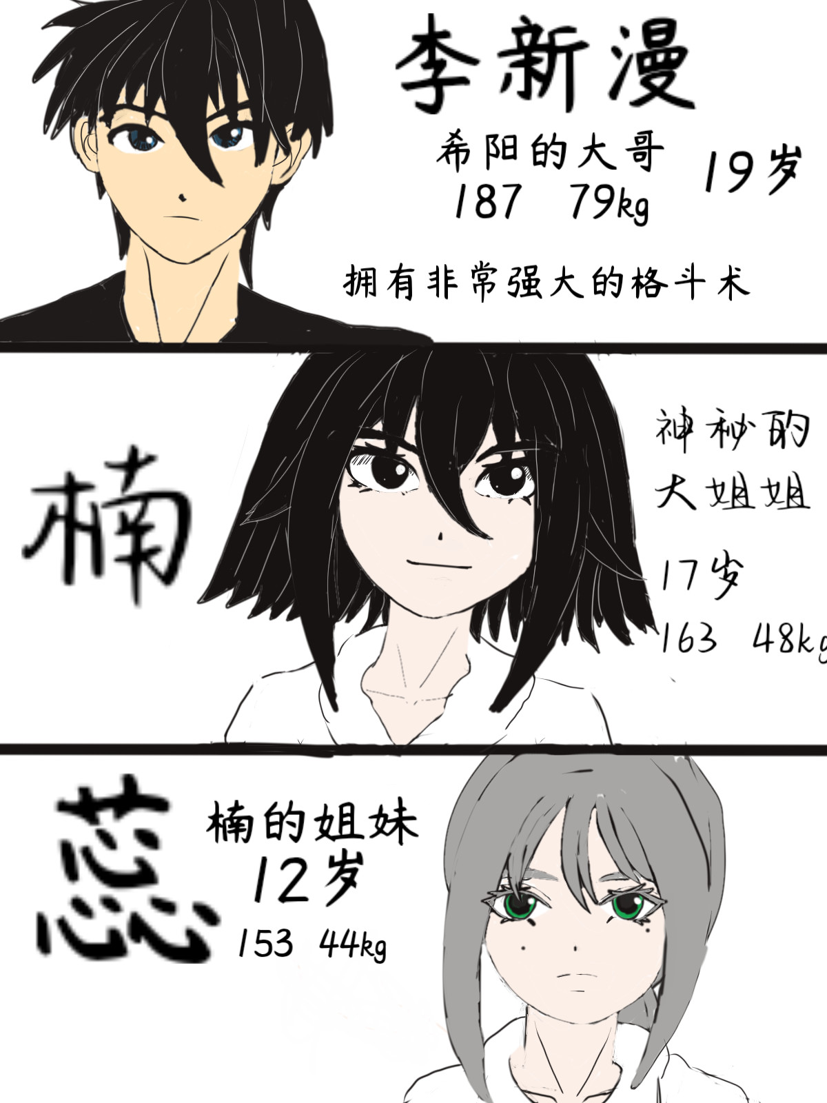 希阳传 第5页