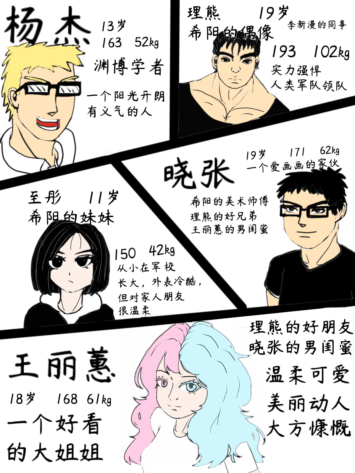 希阳传 第6页
