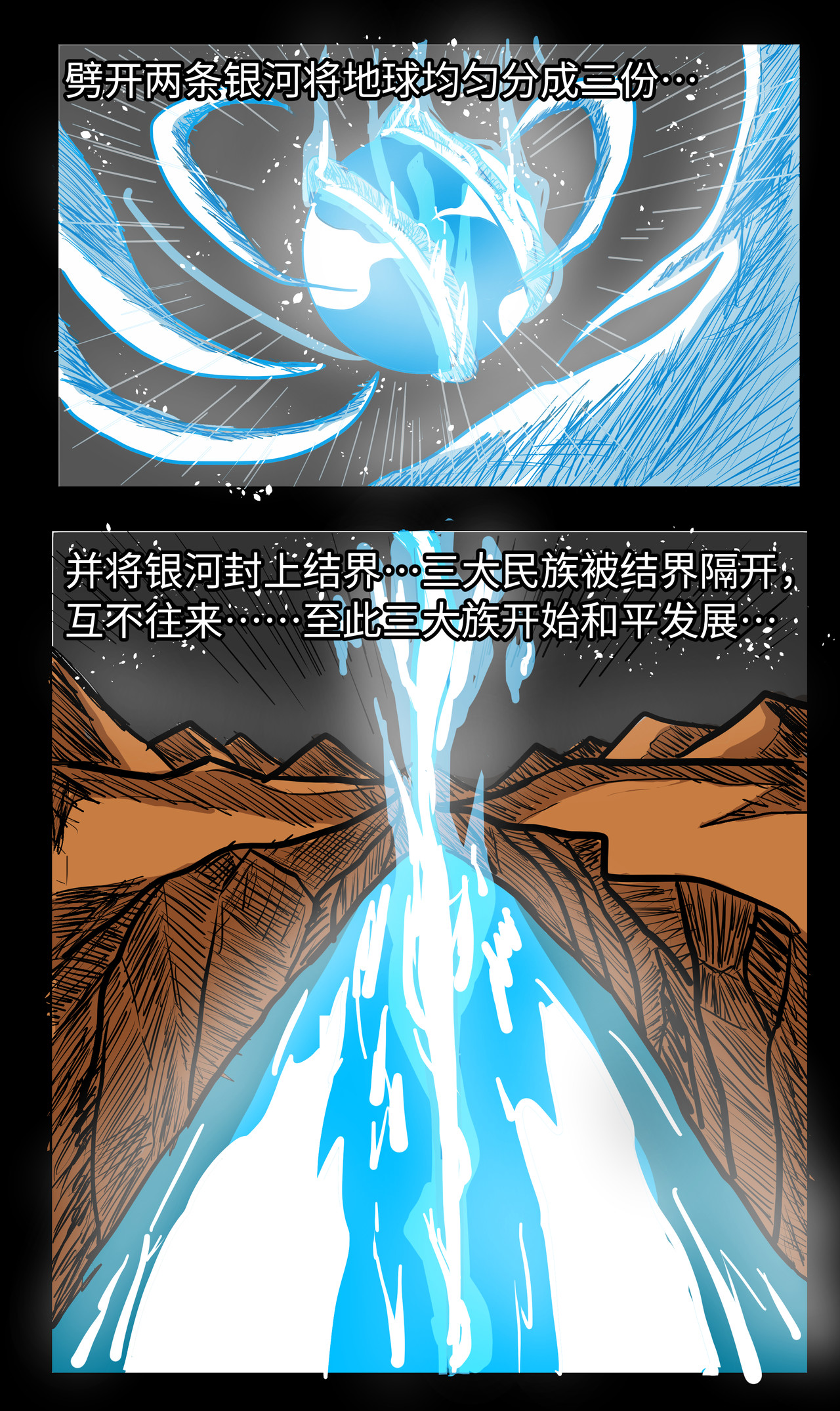 三界神域 第3页