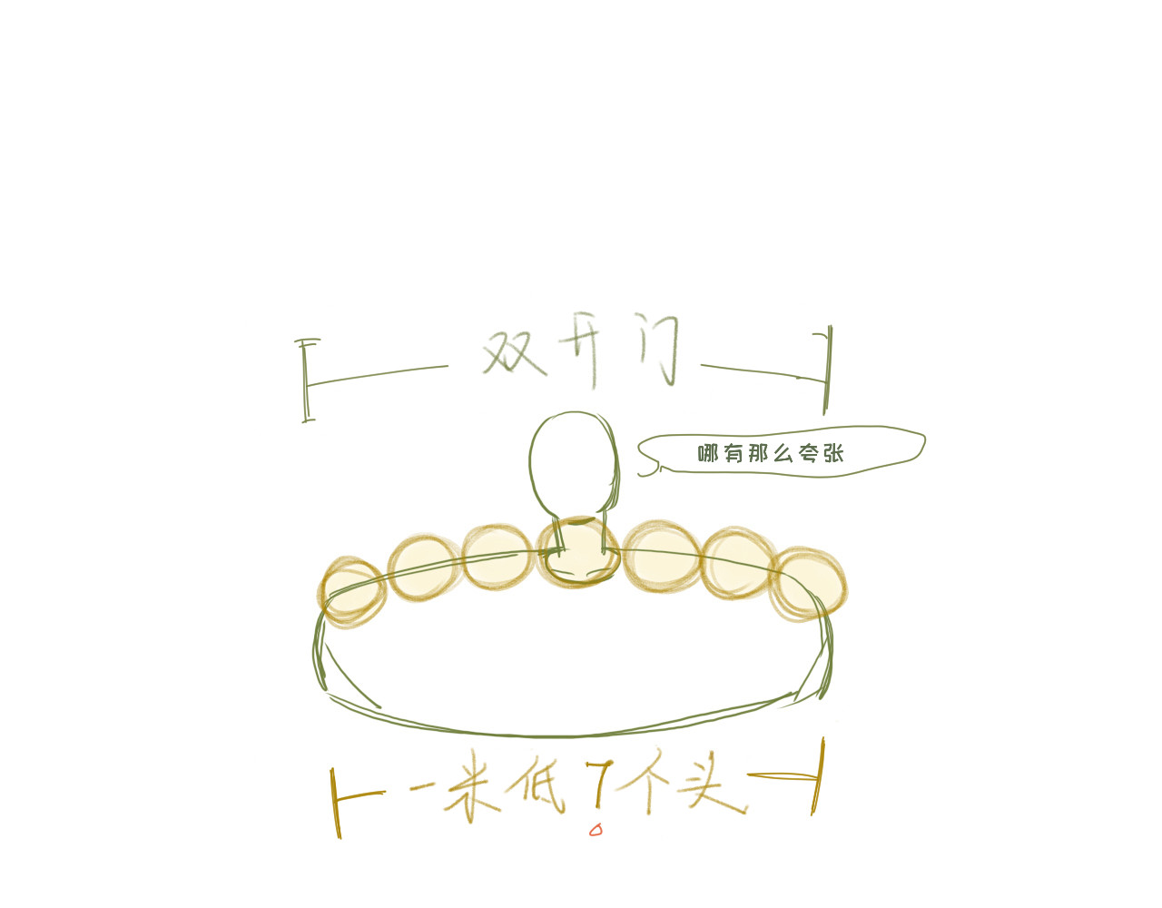 三米 男友👔 ！ 第1页