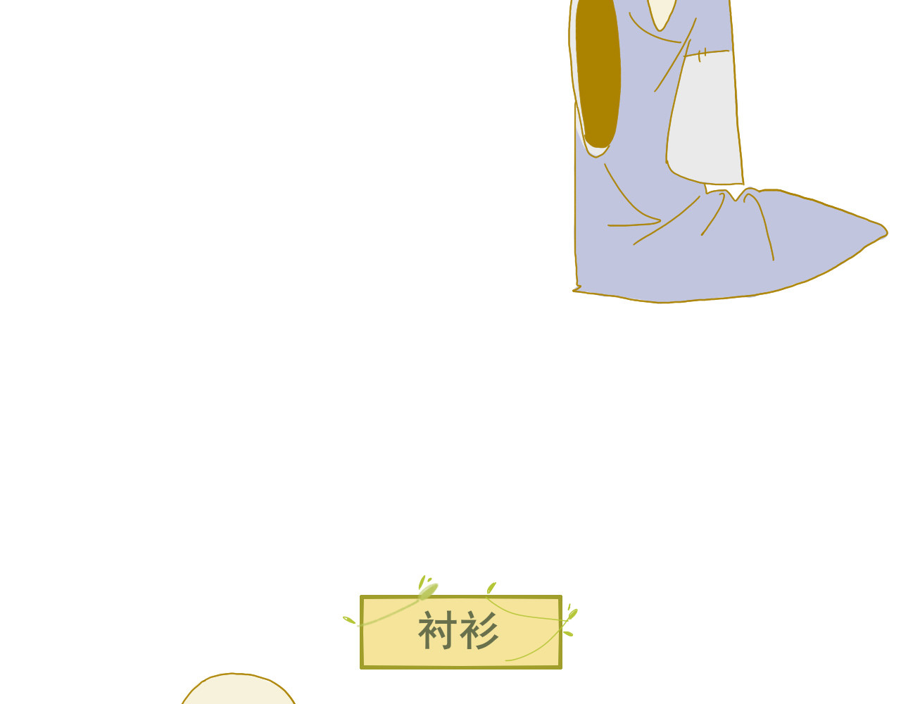 三米 男友👔 ！ 第7页