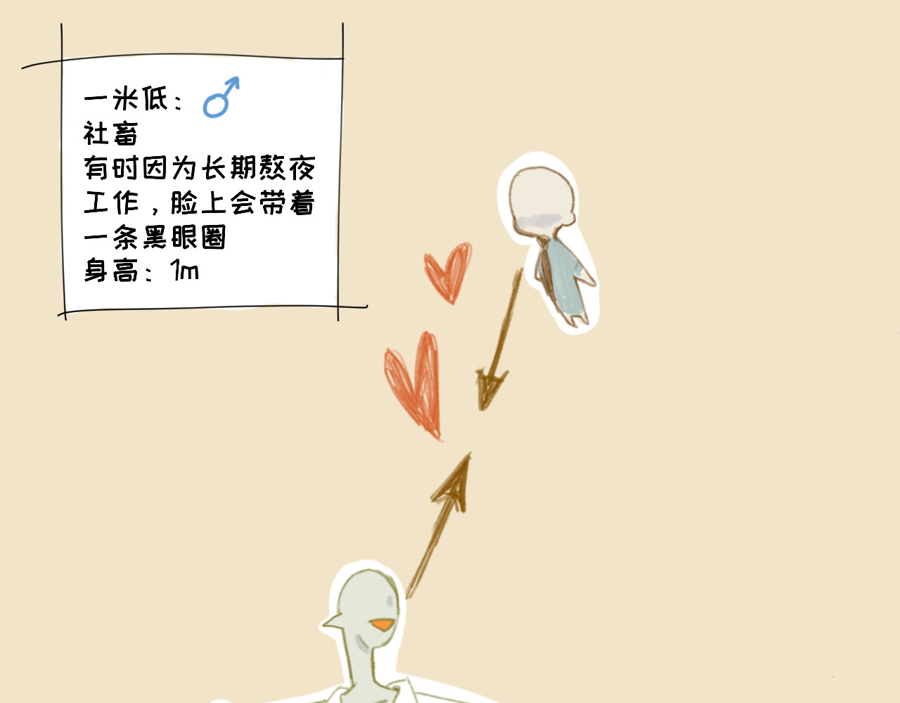 三米 女仆☕️（上） 第19页