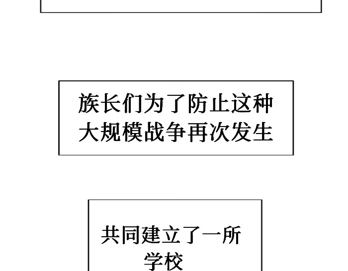 兽兽 兽人？种族？ 第24页