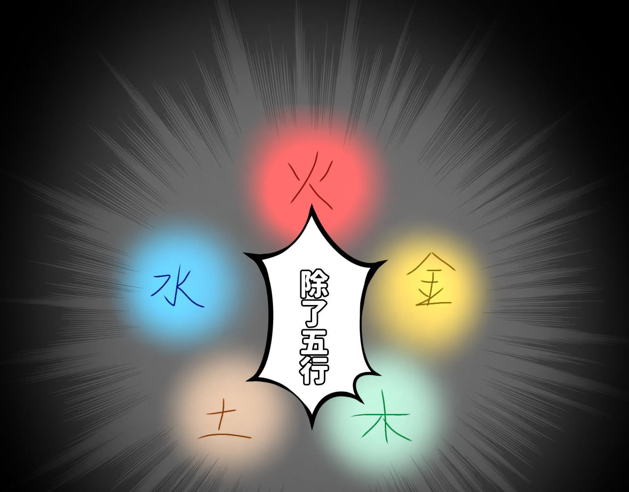 風都 第二章（上） 第36页