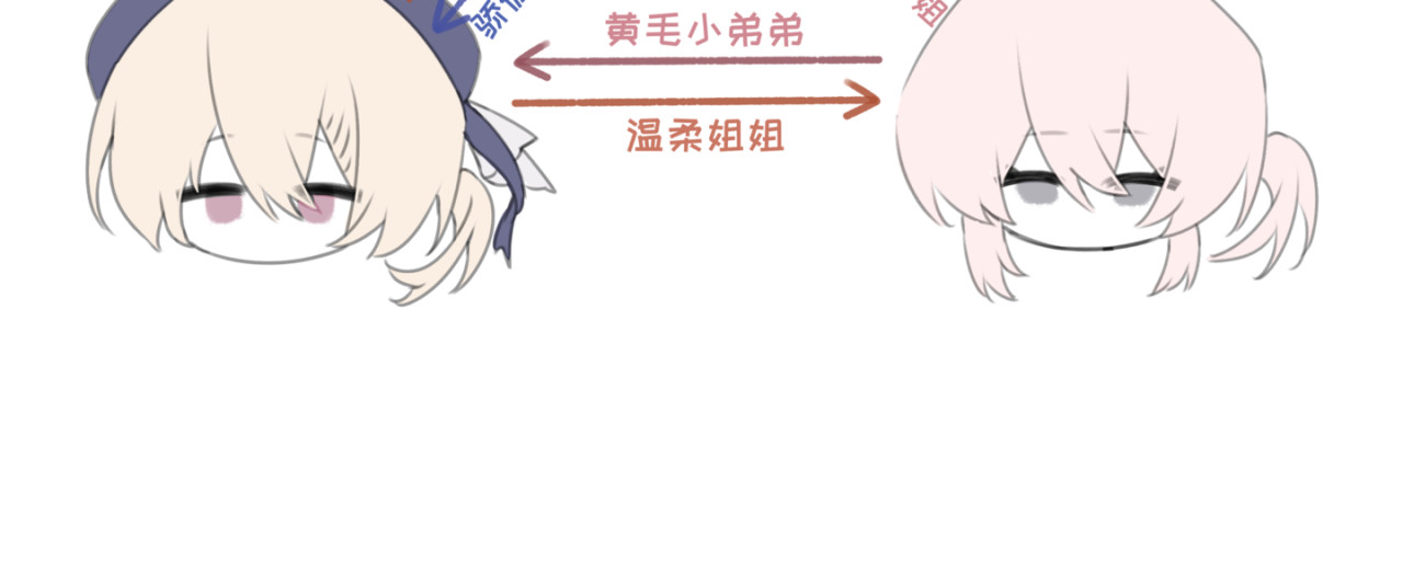 夜曲线 番外 角色一览 第14页