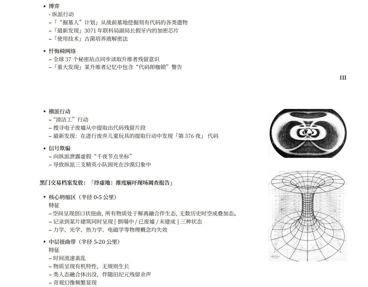 裂谷riftvalley 人类文明终末纪年录 第6页