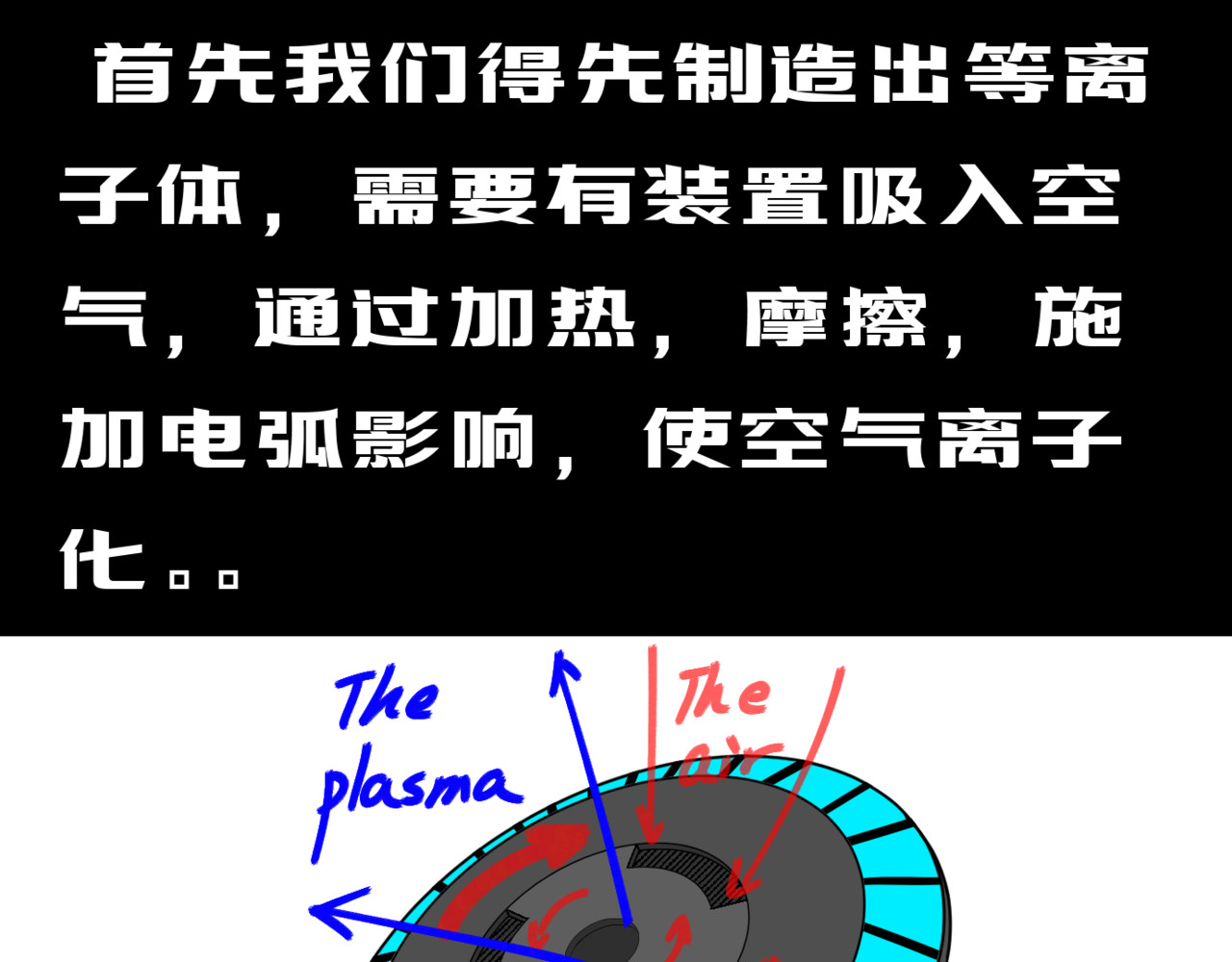 LOOP 0x 544C：世界error Chapter 2：Delet 维丝 3 第3页