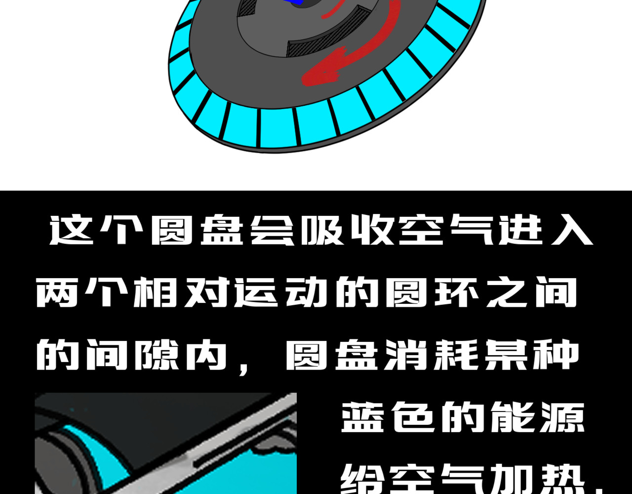 LOOP 0x 544C：世界error Chapter 2：Delet 维丝 3 第4页