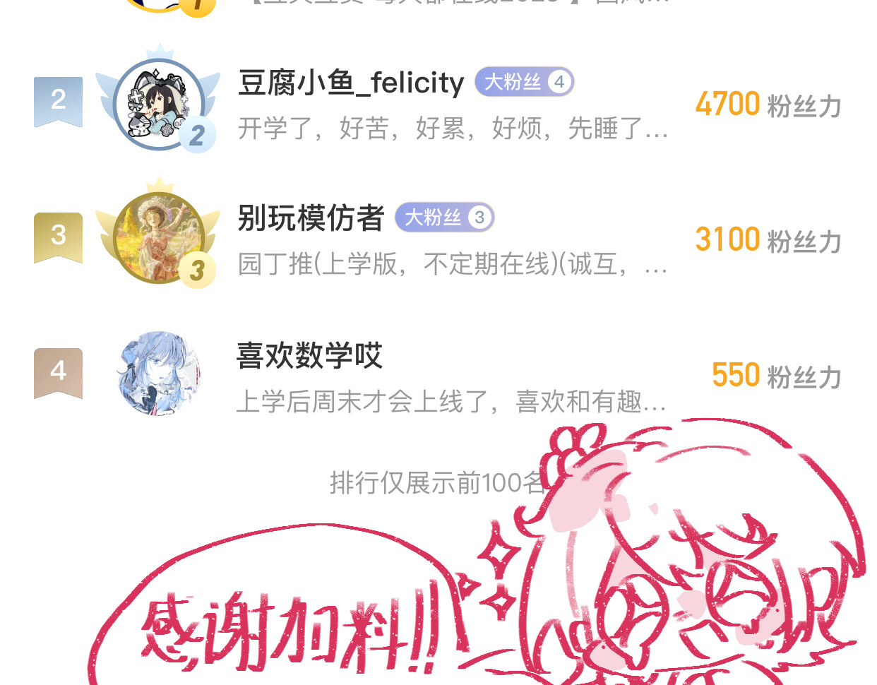 禾·火 禾·火·2 第53页