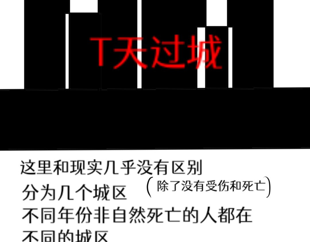Tsky 序章+雪糕 第9页