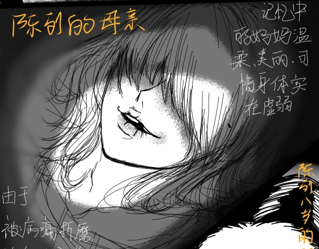 列列 第4页
